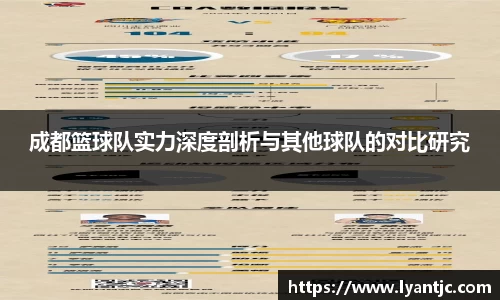 成都篮球队实力深度剖析与其他球队的对比研究